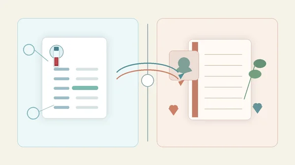 ACE blood test and ACE score difference